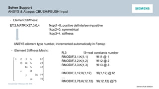 Unrestricted © Siemens AG 2016
Siemens PLM Software
Solver Support
ANSYS & Abaqus CBUSH/PBUSH Input
• Element Stiffness:
ET,3,MATRIX27,0,0,4 !kopt1=0, positive definite/semi-positive
!kop2=0, symmetrical
!kop3=4, stiffness
ANSYS element type number, incremented automatically in Femap
• Element Stiffness Matrix:




















78
7776
3324
231413
12321
m
y
s 



R,3 !3=real constants number
RMODIF,3,1,K(1,1) !K11 @ 1
RMODIF,3,2,K(1,2) !K12 @ 2
RMODIF,3,3,K(1,3) !K13 @ 3
…
RMODIF,3,12,K(1,12) !K(1,12) @12
…
RMODIF,3,78,K(12,12) !K(12,12) @78
 
