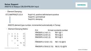 Unrestricted © Siemens AG 2016
Siemens PLM Software
Solver Support
ANSYS & Abaqus CBUSH/PBUSH Input
• Element Damping:
ET,3,MATRIX27,0,0,4 !kopt1=0, positive definite/semi-positive
!kop2=0, symmetrical
!kop3=5, damping
ANSYS element type number, incremented automatically in Femap
• Element Damping Matrix:




















78
7776
3324
231413
12321
m
y
s 



R,4 !4=real constants number
RMODIF,4,1,K(1,1) !B11 @ 1
RMODIF,4,2,K(1,2) !B12 @ 2
RMODIF,4,3,K(1,3) !B13 @ 3
…
RMODIF,4,12,K(1,12) !B(1,12) @12
…
RMODIF,4,78,K(12,12) !B(12,12) @78
 
