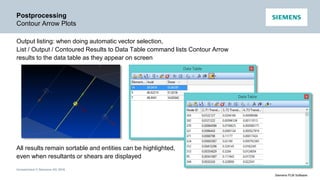 Unrestricted © Siemens AG 2016
Siemens PLM Software
Postprocessing
Contour Arrow Plots
Output listing: when doing automatic vector selection,
List / Output / Contoured Results to Data Table command lists Contour Arrow
results to the data table as they appear on screen
All results remain sortable and entities can be highlighted,
even when resultants or shears are displayed
 