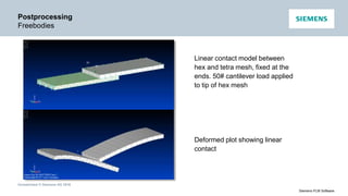 Unrestricted © Siemens AG 2016
Siemens PLM Software
Postprocessing
Freebodies
Linear contact model between
hex and tetra mesh, fixed at the
ends. 50# cantilever load applied
to tip of hex mesh
Deformed plot showing linear
contact
 