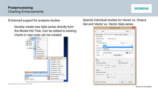 Unrestricted © Siemens AG 2016
Siemens PLM Software
Postprocessing
Charting Enhancements
Enhanced support for analysis studies Specify individual studies for Vector vs. Output
Set and Vector vs. Vector data series
Quickly create new data series directly from
the Model Info Tree. Can be added to existing
charts or new ones can be created
 