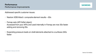 Unrestricted © Siemens AG 2016
Siemens PLM Software
Performance
Performance Improvements
Addressed specific customer issues:
• Nastran XDB Attach: composite element results – 60x
• Femap sets (API feSet object)
Accessed from your APIs and used internally in Femap are now 30x faster
adding and removing IDs
• Expanding pressure loads on shell elements attached to a surfaces 240x
faster
 