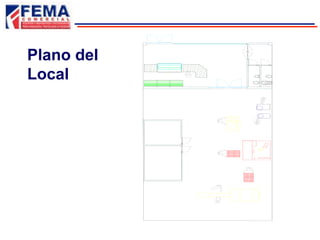 Plano del
Local
 