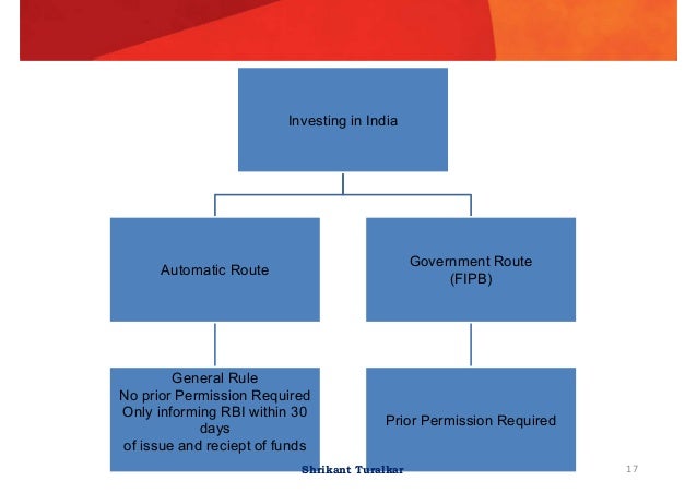 fema-ppt
