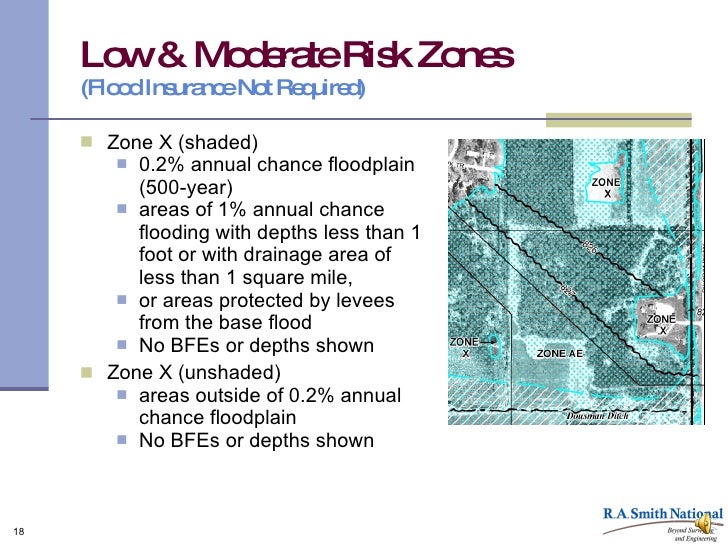 Fema Seminar At Ra Smith National