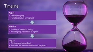 Timeline
Aug 24
• Formation of group
• Formalise structure of the project
March 25
• Prototype to present for piloting
• Possible group presentation at Digifest
July 25
• Working model being piloted
• Evaluation and possible continuation of the project
 