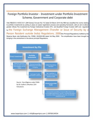 www.taxpertpro.com || info@taxpertpro.com || 09769134554
Foreign Portfolio Investor - Investment under Portfolio Investment
Scheme, Government and Corporate debt
Vide RBI/2013-14/533 A.P. (DIR Series) Circular No.112 dated 25 March 2014 the RBI has simplified the norms relating
to portfolio investments by putting in place an easier registration process and operating framework, with an aim to attract
greater inflows.The investment by Foreign Institutional Investor (FII) and Qualified Foreign Investor (QFI) are regulated
by the Foreign Exchange Management (Transfer or Issue of Security by a
Person Resident outside India) Regulations, 2000(the Principal Regulations) notified by the
Reserve Bank vide Notification No. FEMA. 20/2000-RB dated 3rd May 2000. The simplification have been brought by
bringing in the amendment in the above principal Regulations.
Source : Due diligence under FEMA
by CA. Sudha G. Bhushan, CCH
Pulications
 
