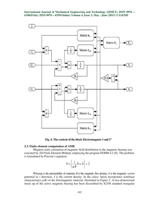 International Journal of Mechanical Engineering and Technology (IJMET), ISSN 0976
6340(Print), ISSN 0976 – 6359(Online) Volume 4, Issue 3, May
Fig. 4. The content
2.3. Finite element computation of AMB
Magneto static estimation of magnetic field distribution in the magnetic bearing was
executed by 2D Finite Element Method, employing the program FEMM 4.2 [8]. The problem
is formulated by Poisson’s equation:
Whereµ is the permeability of material,
potential in z direction, J is the current density. In the calcu
characteristics µ(B) of the ferromagnetic material, illustrated in
mock up of the active magnetic bearing has been discredited by 82356 standard triangular
International Journal of Mechanical Engineering and Technology (IJMET), ISSN 0976
6359(Online) Volume 4, Issue 3, May - June (2013) © IAEME
195
Fig. 4. The content of the block Electromagnets 1 and3"
2.3. Finite element computation of AMB
Magneto static estimation of magnetic field distribution in the magnetic bearing was
ecuted by 2D Finite Element Method, employing the program FEMM 4.2 [8]. The problem
is formulated by Poisson’s equation:
is the permeability of material, B is the magnetic flux density, A is the magnetic
is the current density. In the calcu- lation incorporates nonlinear
) of the ferromagnetic material, illustrated in Figure 2. A two
mock up of the active magnetic bearing has been discredited by 82356 standard triangular
JA
B
=








×∇×∇
µ
1
International Journal of Mechanical Engineering and Technology (IJMET), ISSN 0976 –
June (2013) © IAEME
Magneto static estimation of magnetic field distribution in the magnetic bearing was
ecuted by 2D Finite Element Method, employing the program FEMM 4.2 [8]. The problem
the magnetic vector
lation incorporates nonlinear
Figure 2. A two-dimensional
mock up of the active magnetic bearing has been discredited by 82356 standard triangular
 