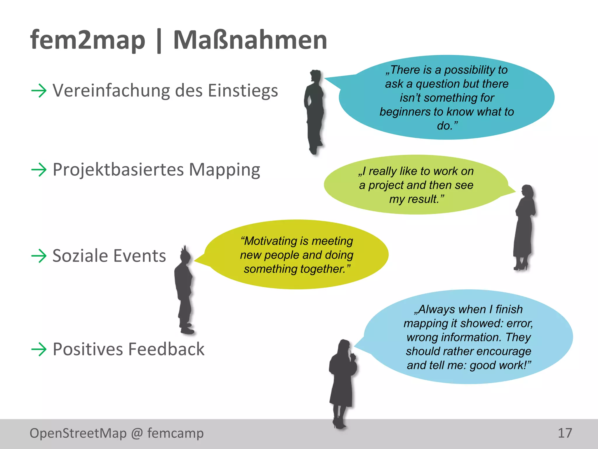 fem2map | Maßnahmen
                                                        „There is a possibility to
                                                        ask a question but there
→ Vereinfachung des Einstiegs                             isn’t something for
                                                       beginners to know what to
                                                                  do.”


→ Projektbasiertes Mapping                         „I really like to work on
                                                   a project and then see
                                                          my result.”


                          “Motivating is meeting
→ Soziale Events          new people and doing
                           something together.”


                                                             „Always when I finish
                                                            mapping it showed: error,
                                                            wrong information. They
→ Positives Feedback                                        should rather encourage
                                                            and tell me: good work!”




OpenStreetMap @ femcamp                                                                 17
 