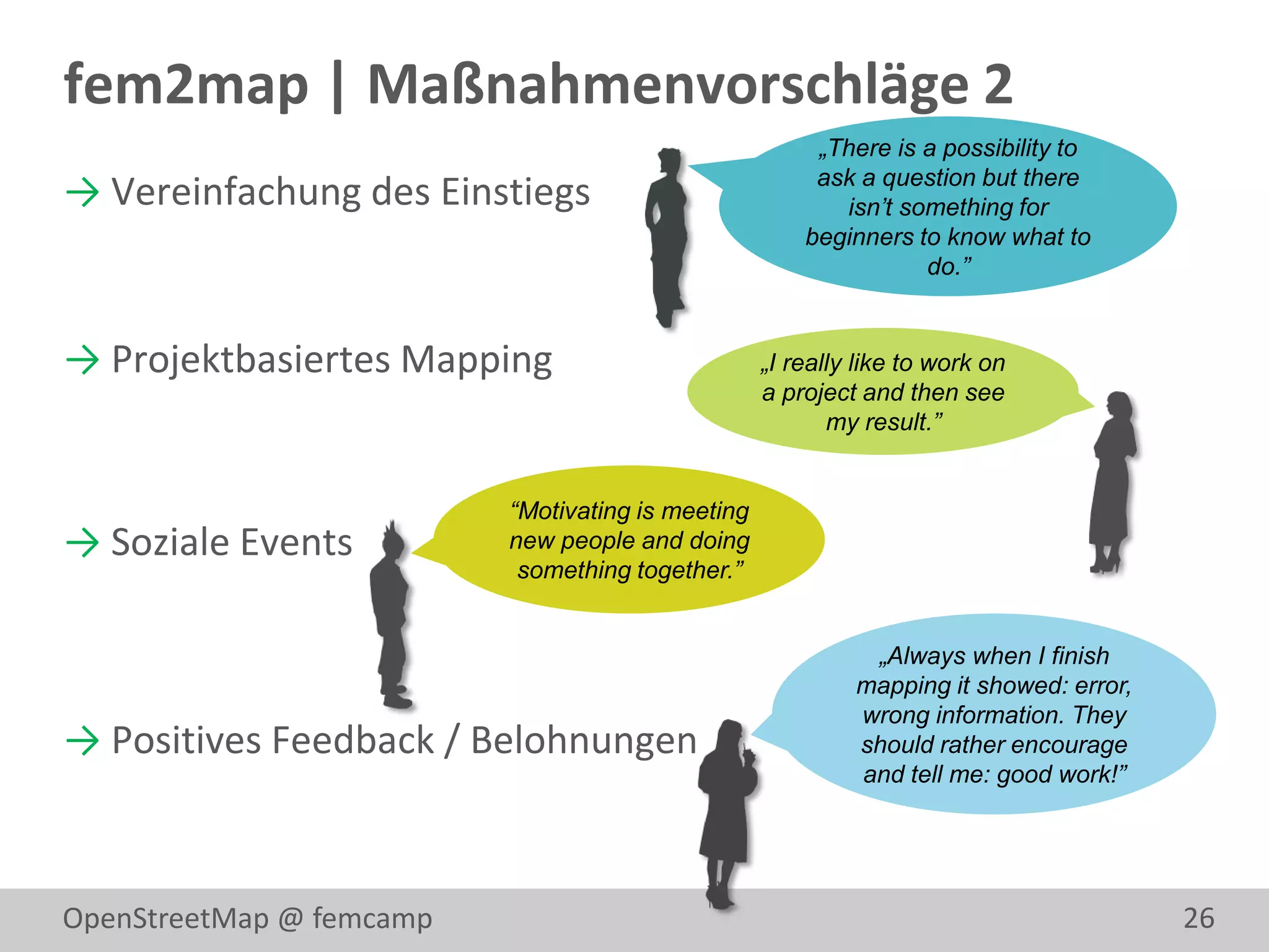 fem2map | Maßnahmenvorschläge 2
                                                        „There is a possibility to
                                                        ask a question but there
→ Vereinfachung des Einstiegs                             isn’t something for
                                                       beginners to know what to
                                                                  do.”


→ Projektbasiertes Mapping                         „I really like to work on
                                                   a project and then see
                                                          my result.”


                          “Motivating is meeting
→ Soziale Events          new people and doing
                           something together.”


                                                             „Always when I finish
                                                            mapping it showed: error,
                                                            wrong information. They
→ Positives Feedback / Belohnungen                          should rather encourage
                                                            and tell me: good work!”




OpenStreetMap @ femcamp                                                                 26
 