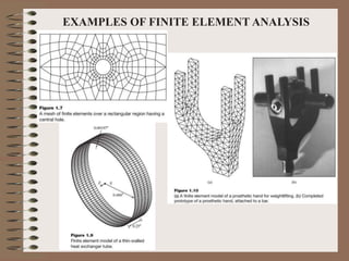 EXAMPLES OF FINITE ELEMENT ANALYSIS
 