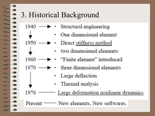 3. Historical Background
 