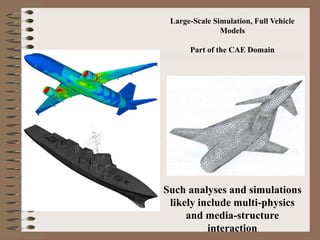 Large-Scale Simulation, Full Vehicle
Models
Part of the CAE Domain
Such analyses and simulations
likely include multi-physics
and media-structure
interaction
 