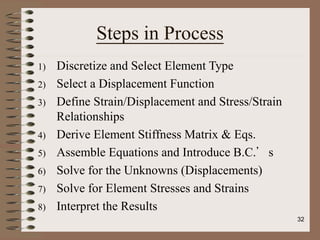 Steps in Process
1) Discretize and Select Element Type
2) Select a Displacement Function
3) Define Strain/Displacement and Stress/Strain
Relationships
4) Derive Element Stiffness Matrix & Eqs.
5) Assemble Equations and Introduce B.C.’s
6) Solve for the Unknowns (Displacements)
7) Solve for Element Stresses and Strains
8) Interpret the Results
32
 
