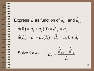 û(0) = a1 + a2 (0) = d̂1x = a1
û(L) = a1 + a2 (L) = d̂2 = a2L + d̂1x
û
Express as function of and
d̂1x d̂2x
a2 =
d̂2x - d̂1x
L
Solve for a2 :
35
 