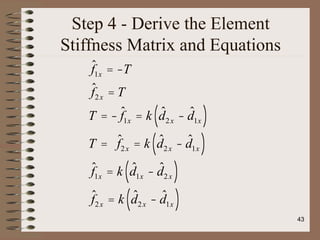 Step 4 - Derive the Element
Stiffness Matrix and Equations
f̂1x = -T
f̂2x = T
T = - f̂1x = k d̂2x - d̂1x
( )
T = f̂2x = k d̂2x - d̂1x
( )
f̂1x = k d̂1x - d̂2x
( )
f̂2x = k d̂2x - d̂1x
( )
43
 