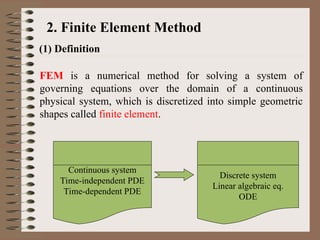 Comprehensive Introduction to Finite Element Method in Engineering ...