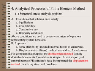 Comprehensive Introduction to Finite Element Method in Engineering ...