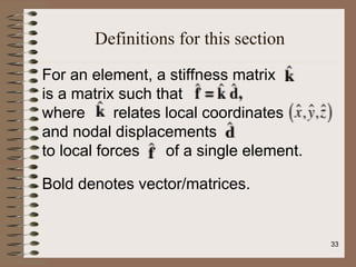Comprehensive Introduction to Finite Element Method in Engineering ...