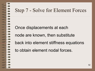 Comprehensive Introduction to Finite Element Method in Engineering ...
