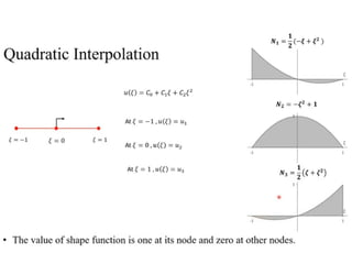 Comprehensive Finite Element Equation Formulation and Methods | PPTX