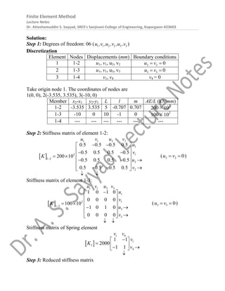Fez Notes Fem class notes | PDF