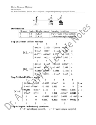 Fez Notes Fem class notes | PDF