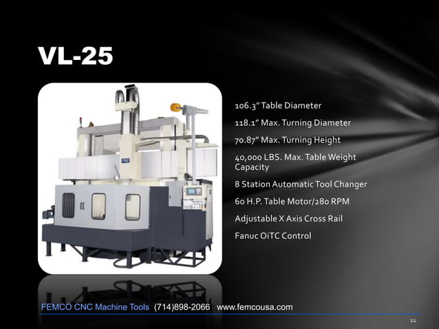 Femco machines-2013 | PPSX