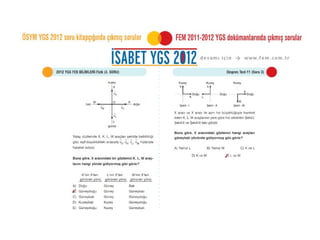 ÖSYM 2012 YGS Fizik Soruları