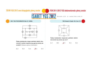 ÖSYM 2012 YGS Fizik Soruları
