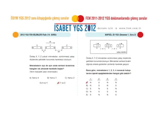 ÖSYM 2012 YGS Fizik Soruları