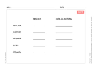 NOM: _________________________________________________

DATA: _______________________

VERB EN INFINITIU

PESCAVA

___________
___________

________________

DORMIEN

___________
___________

________________

MENJAVA

___________
___________

________________

REIES

PEC i CRP del Solsonès

PERSONA

___________
___________

________________

MIRÀVEU

___________
___________

________________

PRONOM + VERB.
Escriure el pronom corresponent a la forma verbal donada i el verb en infinitiu.

AHIR

 