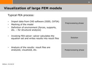 Visualization of large FEM models <ul><li>Typical FEA process: </li></ul><ul><li>Import data from CAD software (IGES, CATI...