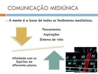 COMUNICAÇÃO MEDIÚNICA
   A mente é a base de todos os fenômenos mediúnicos.

                           Pensamentos
                            Aspirações
                         Sistema de vida




     Afinidade com os
        Espíritos de
     diferentes planos
 