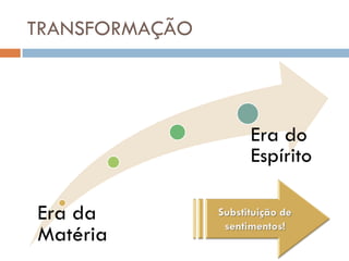 TRANSFORMAÇÃO



                Era do
                Espírito

Era da
Matéria
 