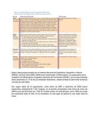 Según datos proporcionados por el Instituto Nacional de Estadística, Geografía e Historia
(INEGI), entre los años 2000 y 2009 fueron asesinadas 12.636 mujeres. La organización de la
sociedad civil Observatorio Ciudadano Nacional del Feminicidio (OCNF), que ha documentado
estos asesinatos en 17 de las 32 entidades federativas, señala también la alarmante tendencia
a la alza de este delito.
Así, según datos de la organización, entre enero de 2007 y diciembre de 2008 fueron
asesinadas violentamente 1.221 mujeres; en el período comparativo más breve de enero de
2009 a junio de 2010 eran ya 1.728. En Ciudad Juárez, al norte del país, ya en 1993 una mujer
era asesinada cada 12 días. En la actualidad, en ese lugar se asesina a una mujer cada 20
horas
 