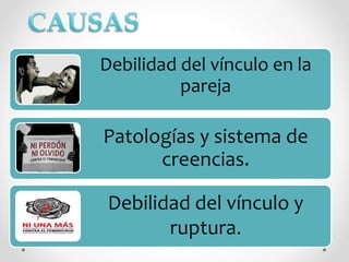 Debilidad del vínculo en la
pareja
Patologías y sistema de
creencias.
Debilidad del vínculo y
ruptura.
 