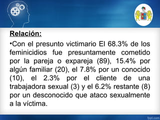 Relación:
•Con el presunto victimario El 68.3% de los
feminicidios fue presuntamente cometido
por la pareja o expareja (89), 15.4% por
algún familiar (20), el 7.8% por un conocido
(10), el 2.3% por el cliente de una
trabajadora sexual (3) y el 6.2% restante (8)
por un desconocido que ataco sexualmente
a la víctima.
 