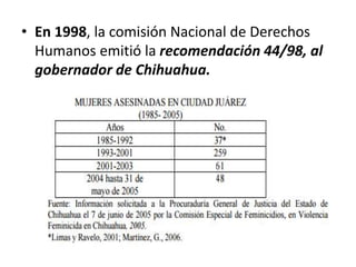 • En 1998, la comisión Nacional de Derechos
Humanos emitió la recomendación 44/98, al
gobernador de Chihuahua.
 