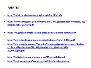• http://info4.juridicas.unam.mx/ijure/tcfed/8.htm?s
• http://www.inmujeres.gob.mx/inmujeres/images/stories/normateca/leg
islacion2014/lgamvlv.pdf
• http://mujeresamamasociacion.jimdo.com/violencia-feminicida/
• http://www.juridicas.unam.mx/sisjur/internac/pdf/10-466s.pdf
• http://www.unwomen.org/~/media/Headquarters/Attachments/Section
s/Library/Publications/2013/2/Feminicidio_Mexico-1985-
2010%20pdf.pdf
• http://epikeia.leon.uia.mx/numeros/25/actualidad.pdf
• http://lanic.utexas.edu/project/etext/llilas/vrp/blancas.pdf
FUENTES
 
