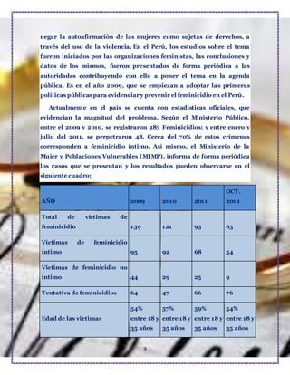9
negar la autoafirmación de las mujeres como sujetas de derechos, a
través del uso de la violencia. En el Perú, los estudios sobre el tema
fueron iniciados por las organizaciones feministas, las conclusiones y
datos de los mismos, fueron presentados de forma periódica a las
autoridades contribuyendo con ello a poner el tema en la agenda
pública. Es en el año 2009, que se empiezan a adoptar las primeras
políticas públicas para evidenciar y prevenir el feminicidio en el Perú.
Actualmente en el país se cuenta con estadísticas oficiales, que
evidencian la magnitud del problema. Según el Ministerio Público,
entre el 2009 y 2010, se registraron 283 Feminicidios; y entre enero y
julio del 2011, se perpetraron 48. Cerca del 70% de estos crímenes
corresponden a feminicidio íntimo. Así mismo, el Ministerio de la
Mujer y Poblaciones Vulnerables (MIMP), informa de forma periódica
los casos que se presentan y los resultados pueden observarse en el
siguiente cuadro:
AÑO 2009 2010 2011
OCT.
2012
Total de víctimas de
feminicidio 139 121 93 63
Víctimas de feminicidio
íntimo 95 92 68 54
Víctimas de feminicidio no
íntimo 44 29 25 9
Tentativa de feminicidios 64 47 66 76
Edad de las victimas
54%
entre 18 y
35 años
57%
entre 18 y
35 años
59%
entre 18 y
35 años
54%
entre 18 y
35 años
 