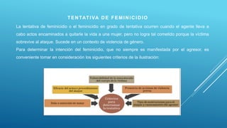 TEN TATIVA D E FEMIN IC ID IO
La tentativa de feminicidio o el feminicidio en grado de tentativa ocurren cuando el agente lleva a
cabo actos encaminados a quitarle la vida a una mujer, pero no logra tal cometido porque la víctima
sobrevive al ataque. Sucede en un contexto de violencia de género.
Para determinar la intención del feminicidio, que no siempre es manifestada por el agresor, es
conveniente tomar en consideración los siguientes criterios de la ilustración:
 