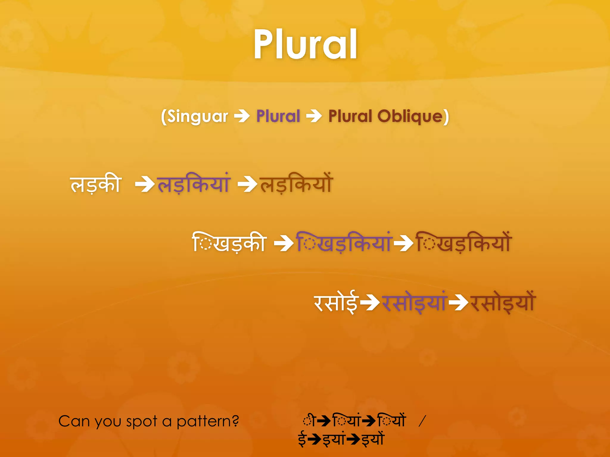 Feminine nouns hindi pedagogy | PPT