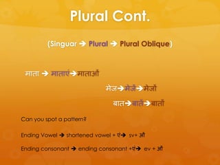 Feminine nouns hindi pedagogy | PPTX