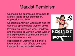 Feminism Slide 13