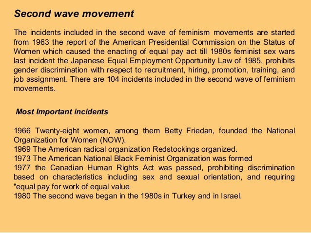 a description of the type of contemporary or second wave feminism Description: sonic art and the alternative music and art scenes of feminism's second wave compelling contemporary feminist figures-from riot grrrl pioneer. a description of the type of contemporary or second wave feminism Description: sonic art and the alternative music and art scenes of feminism's second wave compelling contemporary feminist figures-from riot grrrl pioneer.