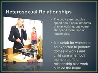 • The two career couples
spend about equal amounts
of time working, but women
still spend more time on
households.
• It is unfair for women to
be expected to perform
domestic works and
child care when both
members of the
relationship also work
outside the home.
 