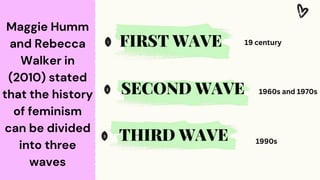 1
2
3
THIRD WAVE
Maggie Humm
and Rebecca
Walker in
(2010) stated
that the history
of feminism
can be divided
into three
waves
FIRST WAVE
SECOND WAVE
19 century
1960s and 1970s
1990s
 