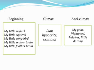 Beginning Climax Anti-climax 
Liar, 
hypocrite, 
criminal 
My poor, 
frightened, 
helpless, little 
darling 
My little skylark 
My little squirrel 
My little song-bird 
My little scatter brain 
My little feather brain 
 