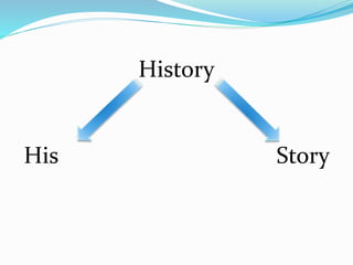History 
His Story 
 